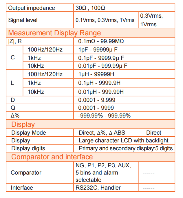 Precision Bench Lcr Meter For Dielectric Measurements Component